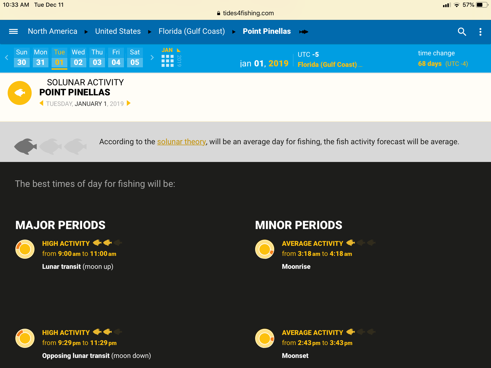 wader dave wade fishing