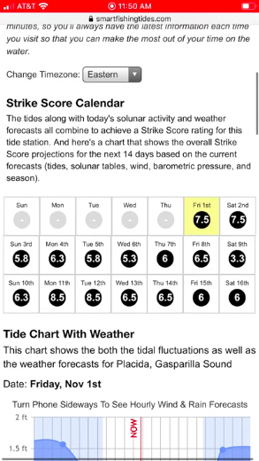 best time and tide to go fishing