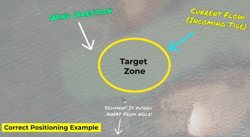 right way to approach a spot when wade fishing