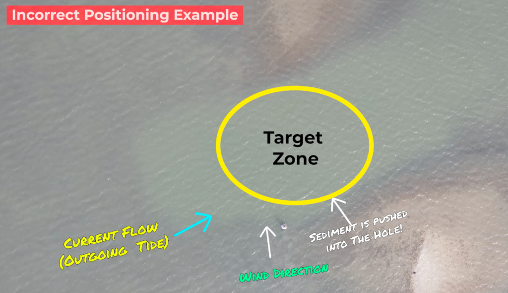 wrong way to approach a spot when wade fishing