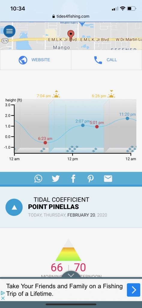 fishing tides online