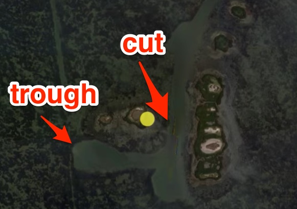 cuts and troughs for fishing