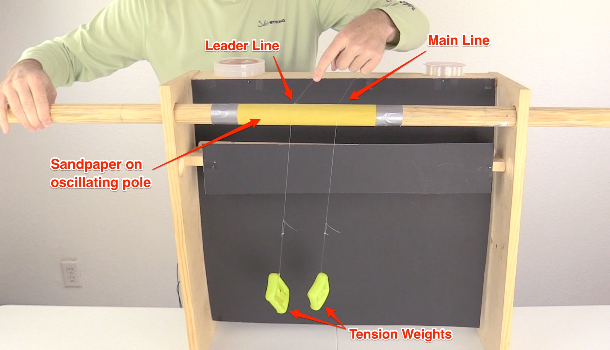 fishing line test assembly