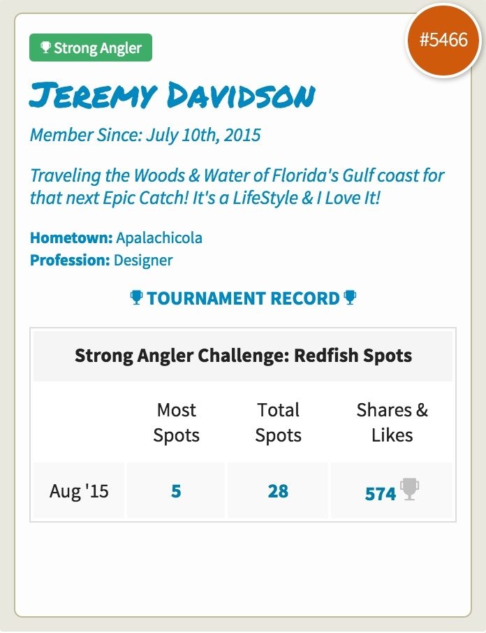 best online fishing tournament