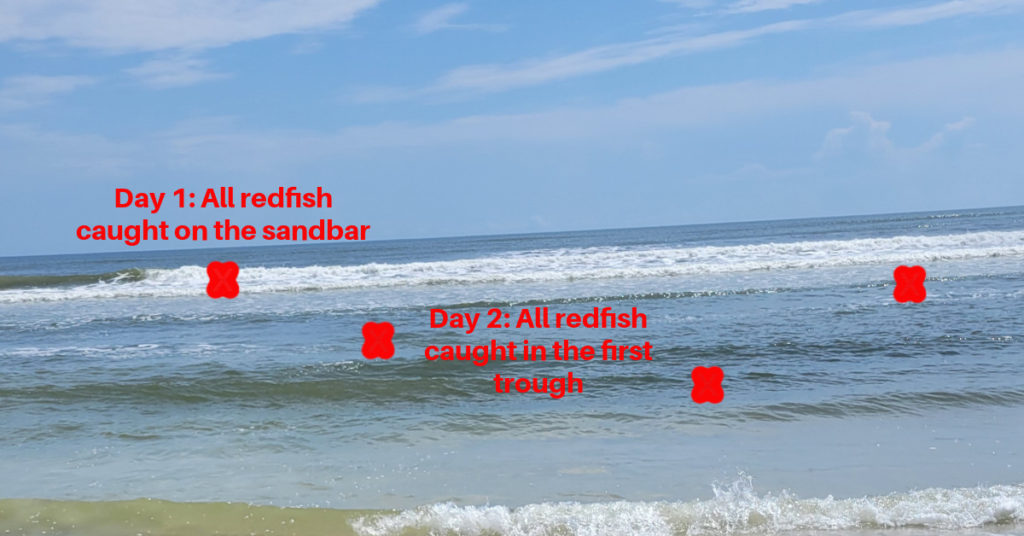 redfish target zones off the beach