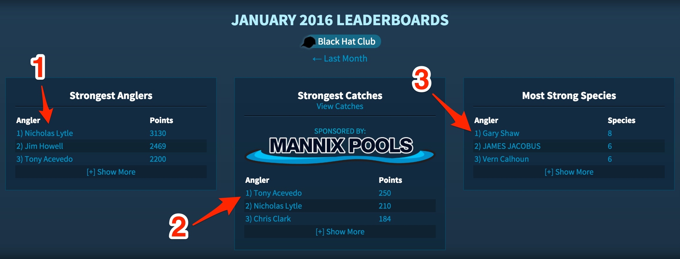 black hat strong angler