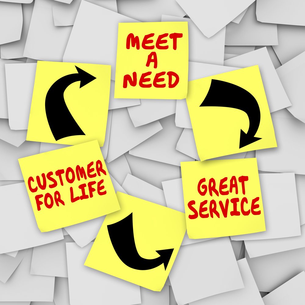 fishing guide marketing tip
